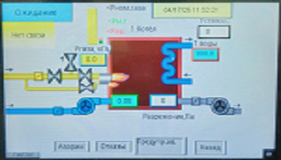 ������ ������ ���������